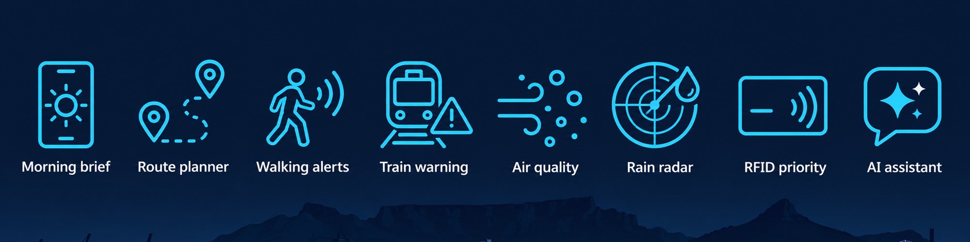 Features: morning brief, route planner, walking alerts, train warning, air quality, rain radar, RFID priority, AI assistant